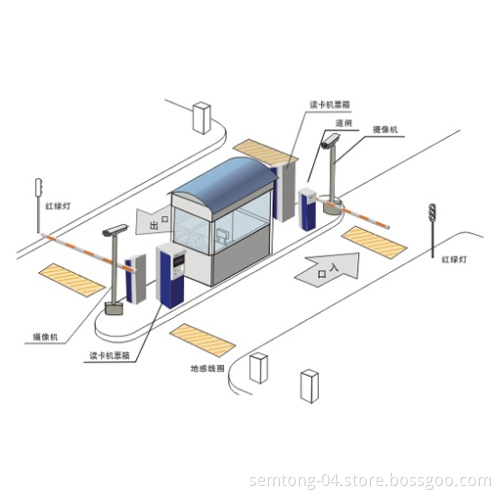Intelligent Parking Lot Management System